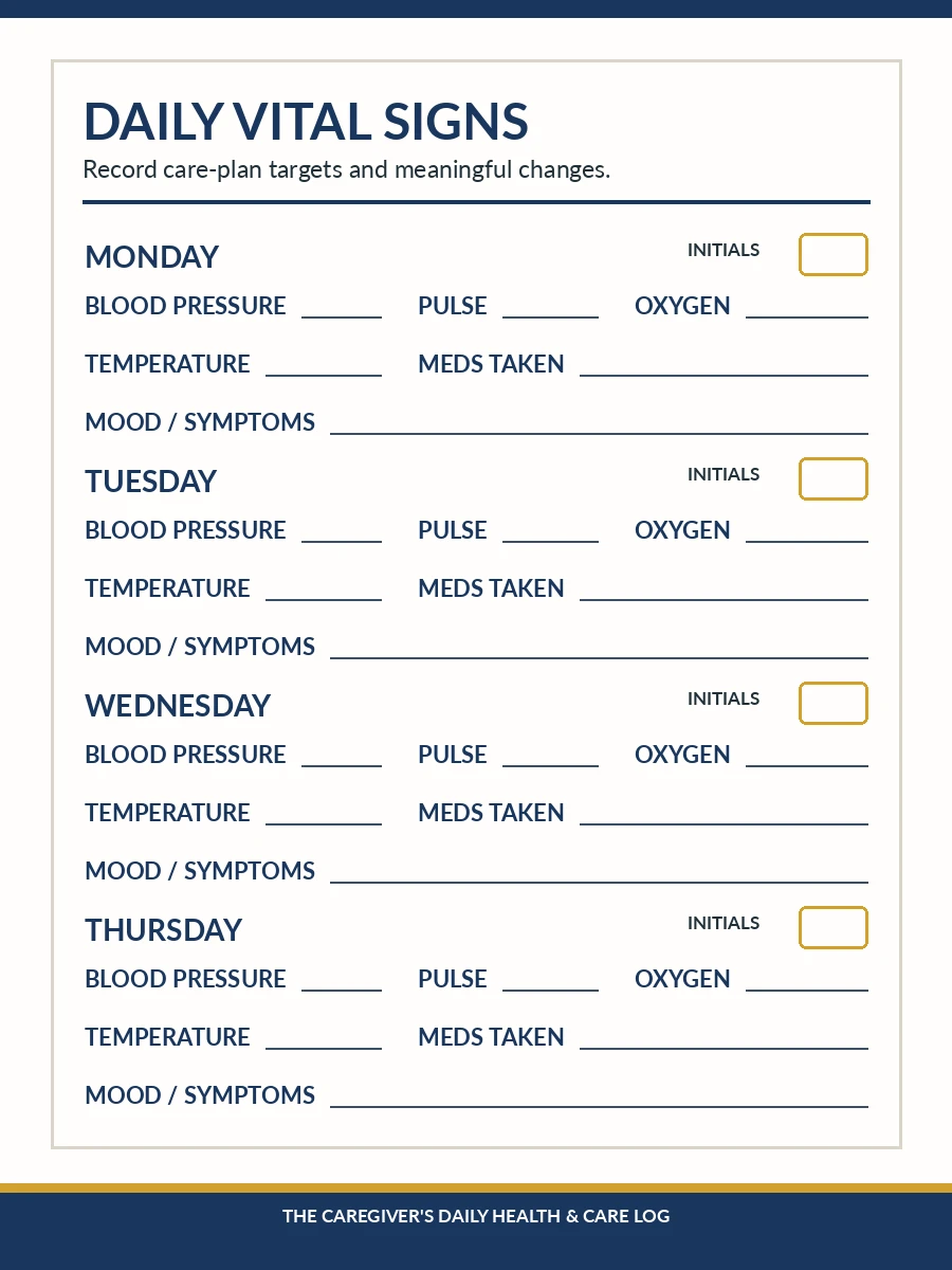 Sample daily vital signs page